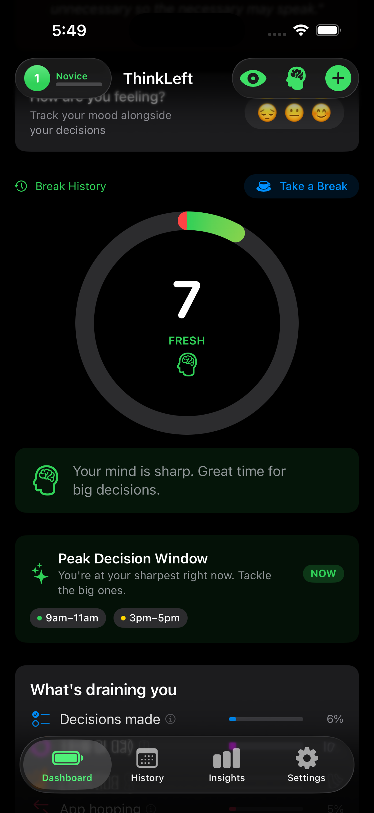 ThinkLeft dashboard showing live fatigue score